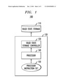 SOLID STATE STORAGE END OF LIFE PREDICTION WITH CORRECTION HISTORY diagram and image