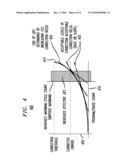 SOLID STATE STORAGE END OF LIFE PREDICTION WITH CORRECTION HISTORY diagram and image