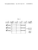 SCENARIO CREATING APPARATUS, SCENARIO CREATING METHOD, AND STORAGE MEDIUM STORING SCENARIO CREATING PROGRAM diagram and image