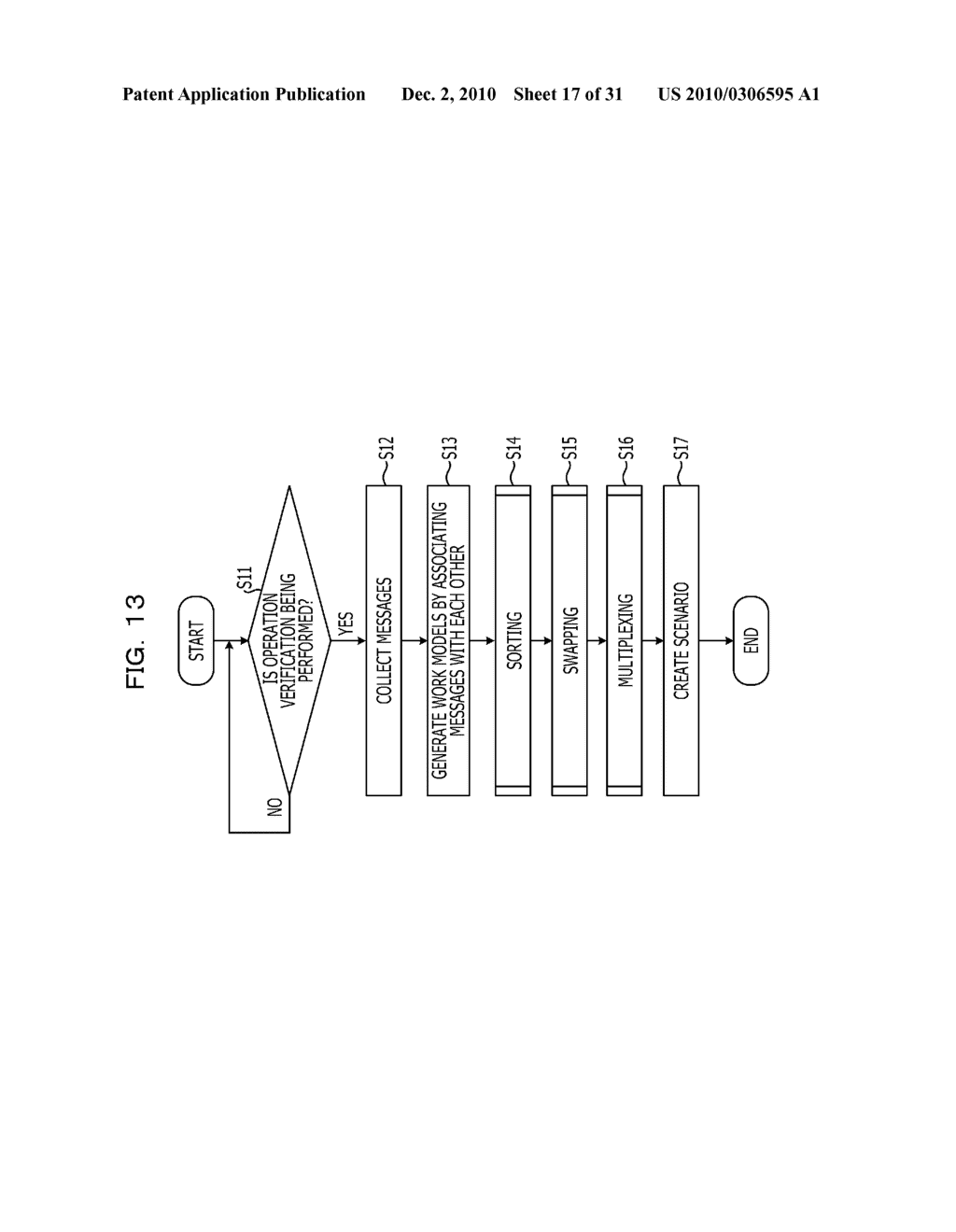 SCENARIO CREATING APPARATUS, SCENARIO CREATING METHOD, AND STORAGE MEDIUM STORING SCENARIO CREATING PROGRAM - diagram, schematic, and image 18