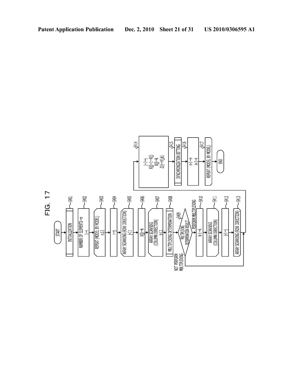 SCENARIO CREATING APPARATUS, SCENARIO CREATING METHOD, AND STORAGE MEDIUM STORING SCENARIO CREATING PROGRAM - diagram, schematic, and image 22