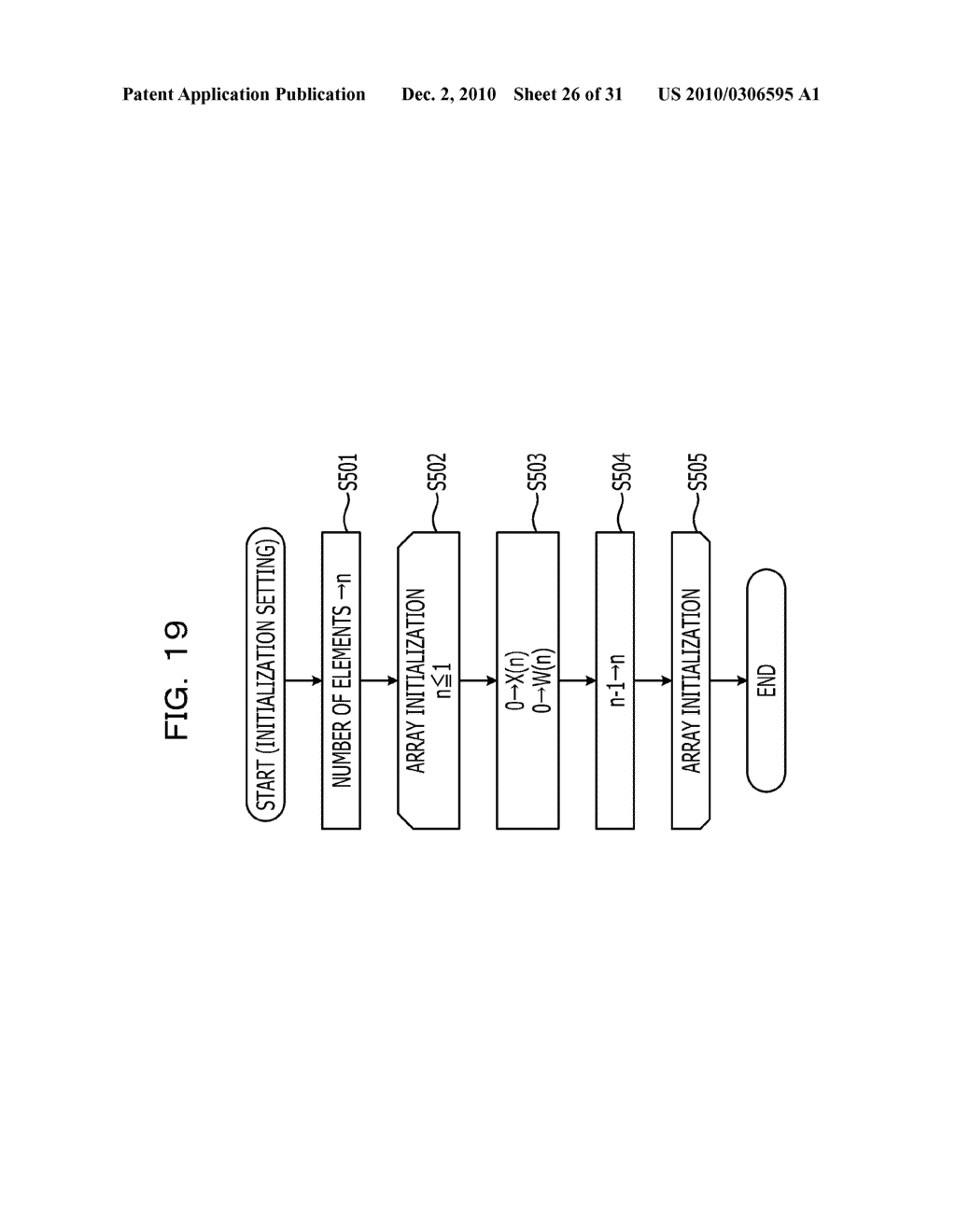 SCENARIO CREATING APPARATUS, SCENARIO CREATING METHOD, AND STORAGE MEDIUM STORING SCENARIO CREATING PROGRAM - diagram, schematic, and image 27