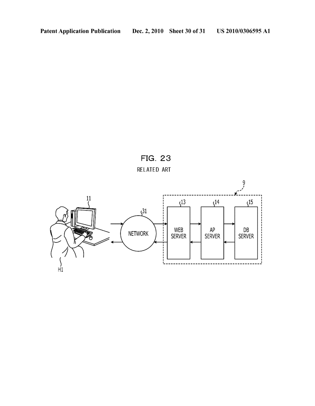 SCENARIO CREATING APPARATUS, SCENARIO CREATING METHOD, AND STORAGE MEDIUM STORING SCENARIO CREATING PROGRAM - diagram, schematic, and image 31