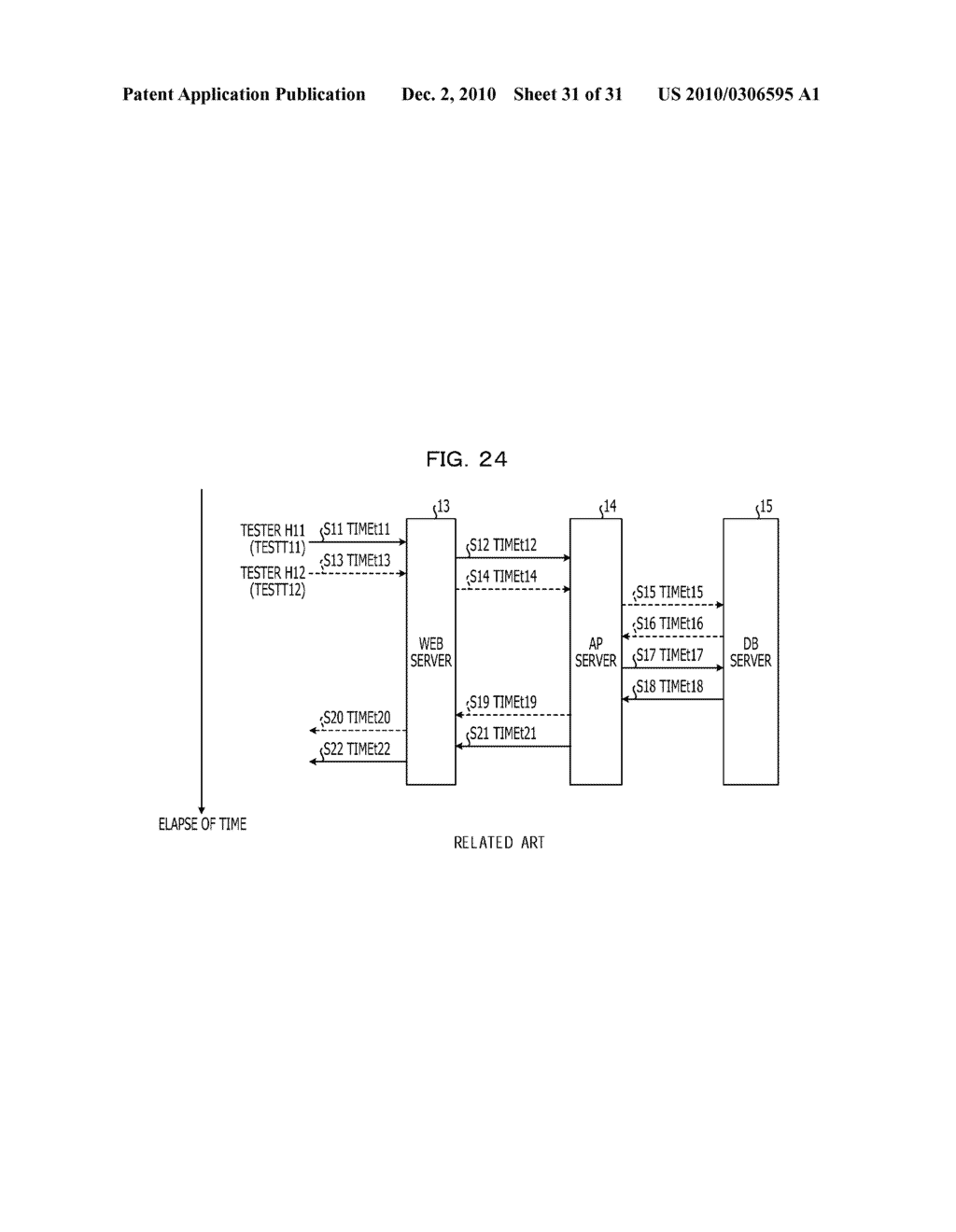 SCENARIO CREATING APPARATUS, SCENARIO CREATING METHOD, AND STORAGE MEDIUM STORING SCENARIO CREATING PROGRAM - diagram, schematic, and image 32