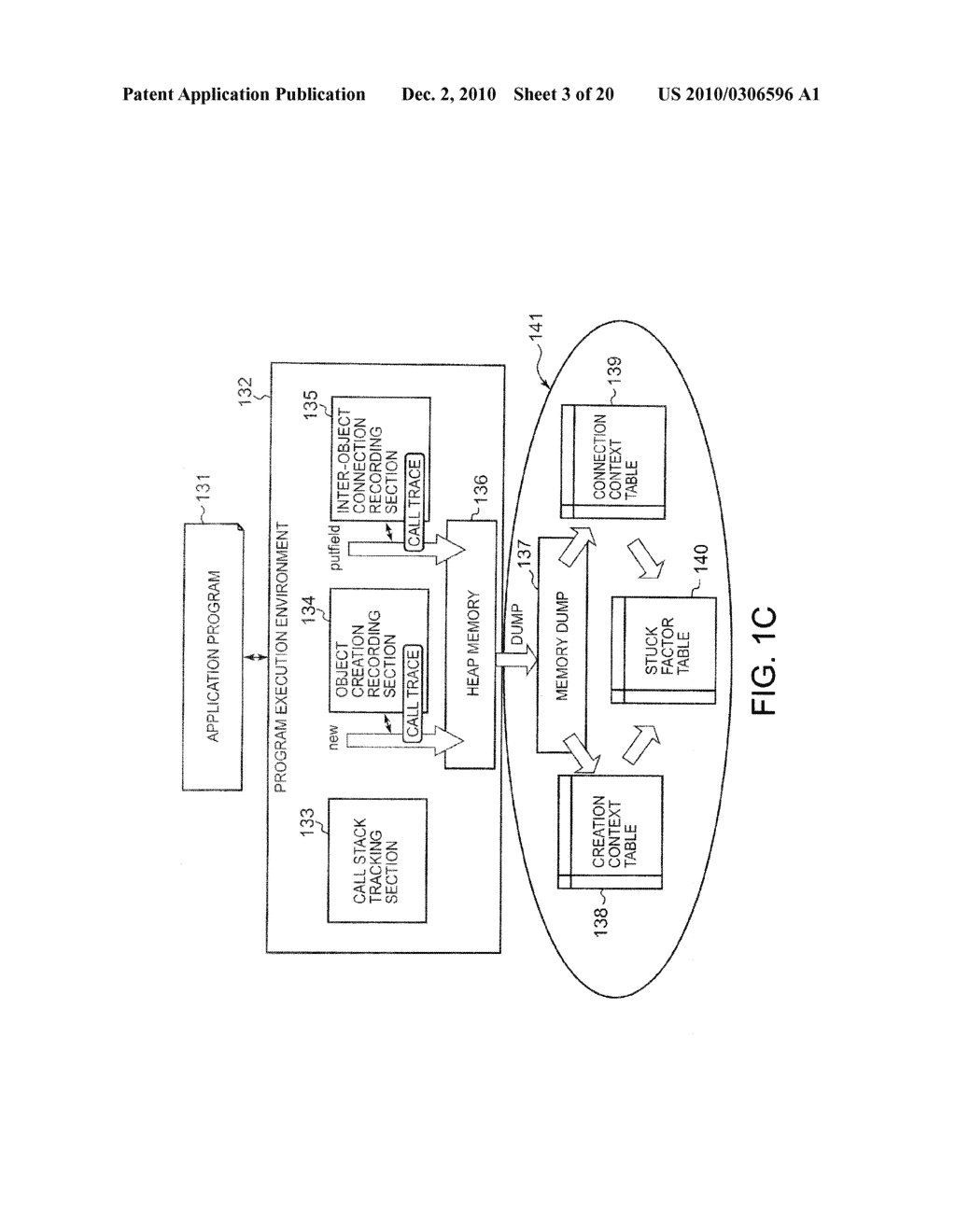 METHOD OF ASCERTAINING PRIMARY CAUSE OF MEMORY CONSUMPTION IN PROGRAM, AND COMPUTER SYSTEM AND COMPUTER PROGRAM FOR THE SAME - diagram, schematic, and image 04