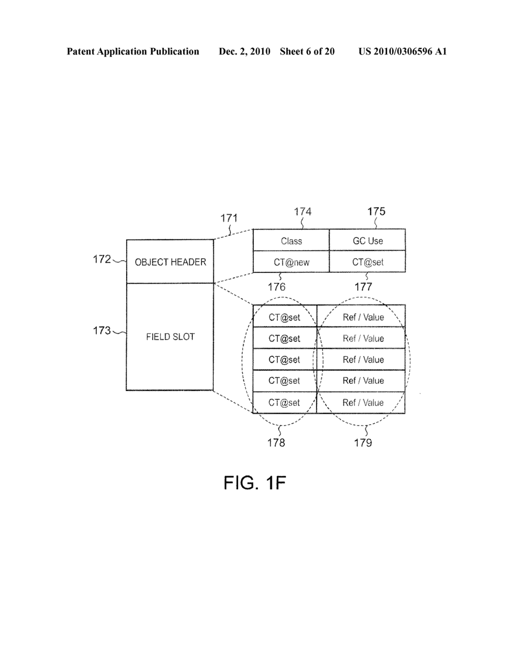 METHOD OF ASCERTAINING PRIMARY CAUSE OF MEMORY CONSUMPTION IN PROGRAM, AND COMPUTER SYSTEM AND COMPUTER PROGRAM FOR THE SAME - diagram, schematic, and image 07