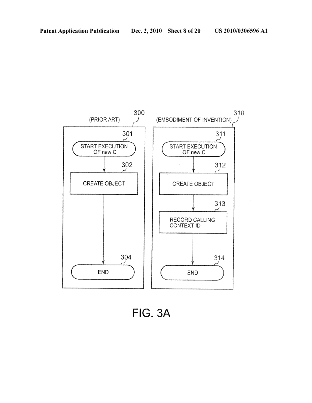 METHOD OF ASCERTAINING PRIMARY CAUSE OF MEMORY CONSUMPTION IN PROGRAM, AND COMPUTER SYSTEM AND COMPUTER PROGRAM FOR THE SAME - diagram, schematic, and image 09