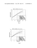 METHOD OF MULTIUSER PRECODING AND SCHEDULING AND BASE STATION FOR IMPLEMENTING THE SAME diagram and image