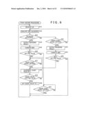 Receiving Apparatus, Receiving Method and Program, and Receiving System diagram and image