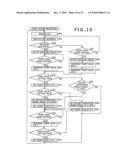 Receiving Apparatus, Receiving Method and Program, and Receiving System diagram and image