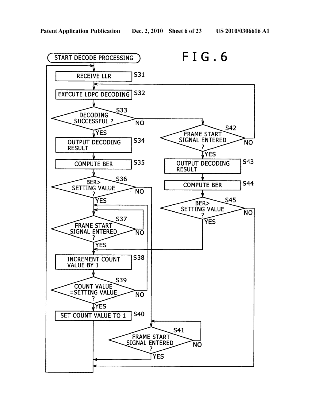 RECEIVING APPARATUS, RECEIVING METHOD AND PROGRAM, AND RECEIVING SYSTEM - diagram, schematic, and image 07