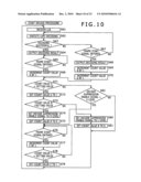 RECEIVING APPARATUS, RECEIVING METHOD AND PROGRAM, AND RECEIVING SYSTEM diagram and image