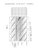 TRANSMITTING/RECEIVING SYSTEM AND METHOD OF PROCESSING BROADCASTING SIGNAL IN TRANSMITTING/RECEIVING SYSTEM diagram and image