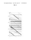 TRANSMITTING/RECEIVING SYSTEM AND METHOD OF PROCESSING BROADCASTING SIGNAL IN TRANSMITTING/RECEIVING SYSTEM diagram and image