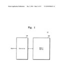 MEMORY CONTROLLER AND MEMORY SYSTEM INCLUDING THE SAME diagram and image