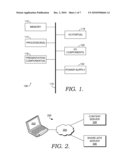 AUTOMATED CONTENT SUBMISSION TO A SHARE SITE diagram and image