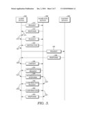 AUTOMATED CONTENT SUBMISSION TO A SHARE SITE diagram and image