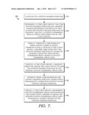 AUTOMATED CONTENT SUBMISSION TO A SHARE SITE diagram and image