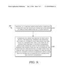 AUTOMATED CONTENT SUBMISSION TO A SHARE SITE diagram and image