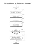 IMAGE DISPLAY DEVICE AND OPERATION METHOD THEREFOR diagram and image