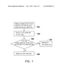 METHOD FOR UNLOCKING SCREEN-LOCKED STATE OF TOUCH SCREEN, ELECTRONIC DEVICE AND RECORDING MEDIUM USING THE SAME diagram and image