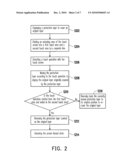 METHOD FOR UNLOCKING SCREEN-LOCKED STATE OF TOUCH SCREEN, ELECTRONIC DEVICE AND RECORDING MEDIUM USING THE SAME diagram and image