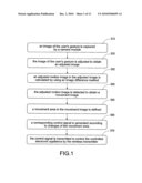 METHOD FOR CONTROLLING GESTURE-BASED REMOTE CONTROL SYSTEM diagram and image