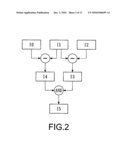 METHOD FOR CONTROLLING GESTURE-BASED REMOTE CONTROL SYSTEM diagram and image