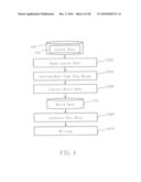 WRITE ERROR VERIFICATION METHOD OF WRITING APPARATUS AND CREATION APPARATUS OF WRITE ERROR VERIFICATION DATA FOR WRITING APPARATUS diagram and image