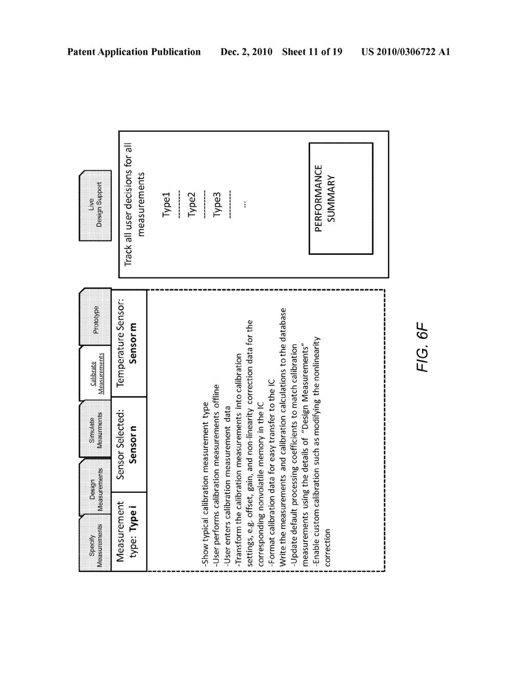 Implementing A Circuit Using An Integrated Circuit Including Parametric Analog Elements - diagram, schematic, and image 12