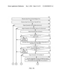 Implementing A Circuit Using An Integrated Circuit Including Parametric Analog Elements diagram and image