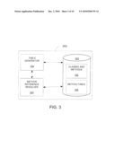 FAST LATE BINDING OF OBJECT METHODS diagram and image