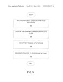 FAST LATE BINDING OF OBJECT METHODS diagram and image