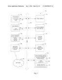 FAST LATE BINDING OF OBJECT METHODS diagram and image