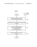 METHOD AND APPARATUS FOR AUTOMATIC LOADING OF APPLICATIONS diagram and image