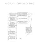 TECHNIQUES FOR MANAGING VIRTUAL MACHINE (VM) STATES diagram and image