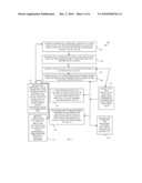 TECHNIQUES FOR MANAGING VIRTUAL MACHINE (VM) STATES diagram and image