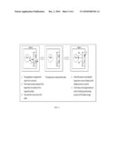 TECHNIQUES FOR MANAGING VIRTUAL MACHINE (VM) STATES diagram and image