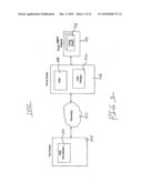 VIRTUAL SOLUTION COMPOSITION AND DEPLOYMENT SYSTEM AND METHOD diagram and image