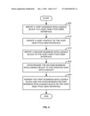 METHOD AND SYSTEM FOR DATA REPORTING AND ANALYSIS diagram and image