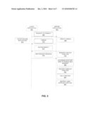 SHARED MEMORY REUSABLE IPC LIBRARY diagram and image