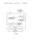 INFORMATION PROCESSING APPARATUS AND CONFIGURING METHOD diagram and image