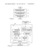 INFORMATION PROCESSING APPARATUS AND CONFIGURING METHOD diagram and image