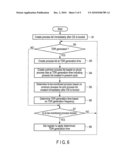 INFORMATION PROCESSING APPARATUS AND CONFIGURING METHOD diagram and image