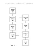 Qualified Video Delivery diagram and image