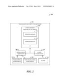 DELEGATION MODEL FOR ROLE-BASED ACCESS CONTROL ADMINISTRATION diagram and image