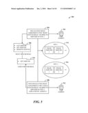 DELEGATION MODEL FOR ROLE-BASED ACCESS CONTROL ADMINISTRATION diagram and image