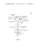 AUTONOMOUS INTELLIGENT USER IDENTITY MANAGER WITH CONTEXT RECOGNITION CAPABILITIES diagram and image