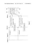 Control and Management of Electronic Messaging diagram and image