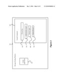 Control and Management of Electronic Messaging diagram and image